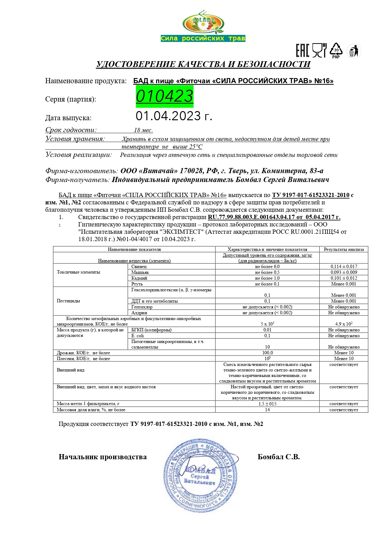Паспорт №042023